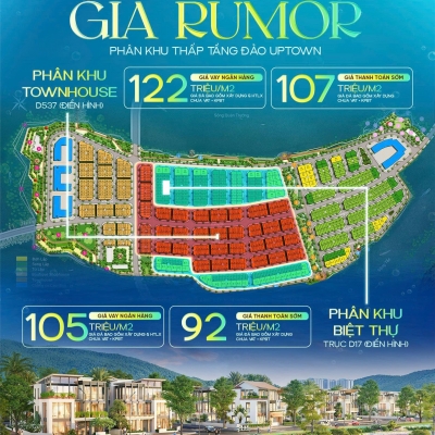 MỞ BÁN 200 CĂN NHÀ LIỀN KỀ KHU ĐÔ THỊ NAM NHA TRANG