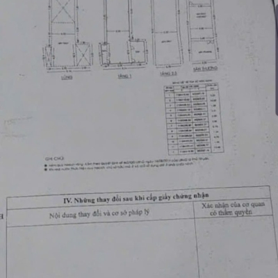 Nhà hẻm 86/15 Nguyễn Công Hoan, Phường 7, Phú Nhuận, Hẻm 3m, Cn 116 m2, trệt lửng 2 lầu, ST, 15,5 tỷ TL