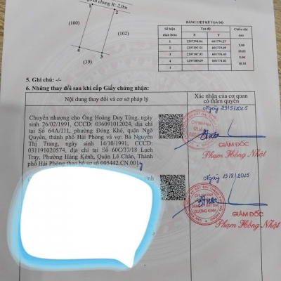 Lô giá hiếm 9xx triệu – mặt đường nhựa 6m Nhà Mạc Hòa Nghĩa ZALO 0567 222 555