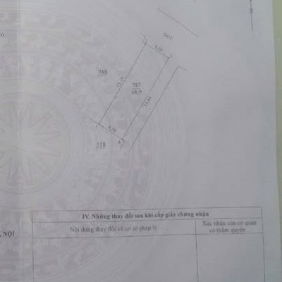 CỰC PHẨM LÔ GÓC 68.9M TRỤC KINH DOANH, Ô TÔ TRÁNH, HẠ MỖ, ĐAN PHƯỢNG