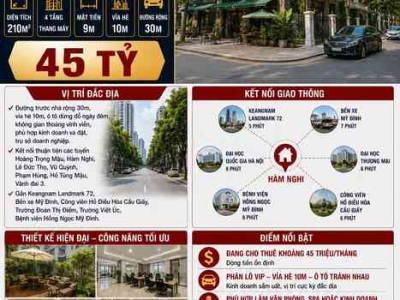 BÁN BIỆT THỰ HÀM NGHI - NAM TỪ LIÊM - THANG MÁY, VỈA HÈ 10M, KINH DOANH ĐỈNH - 210M2 - 4 TẦNG - MT 9M - 45 TỶ