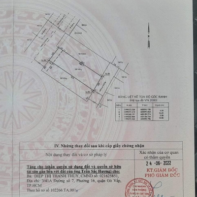 Đất 2 MT hẻm 74/5/45 Đường số 9, Phường 16, Gò Vấp, Hẻm 8m thông, 5x17, Cn 82,7 m2, 6,8 tỷ Chốt