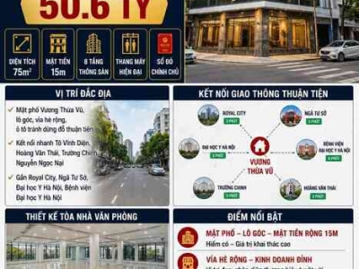 BÁN TÒA VP MẶT PHỐ VƯƠNG THỪA VŨ - THANH XUÂN - 75M² - 8 TẦNG - MẶT TIỀN 15M - 50.6 TỶ