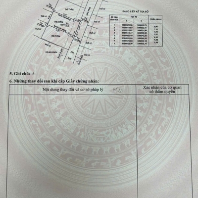 Đất hẻm 601/49/32 Thống Nhất, Phường An Hội Đông, (Phường 16 cũ), Gò Vấp, Hẻm 3m thông, 4,9x10m, Cn 47,2 m2, 4,95 tỷ TL