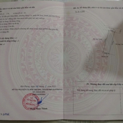 LÔ ĐẤT 7XX TRIỆU – GIÁ HIẾM KHU BÀNG LA, GẦN CHỢ – ĐẦU TƯ THANH KHOẢN CAO  ZALO 0567 222 555