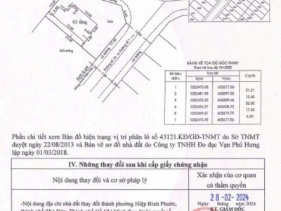 Biệt Thự 2 MT Số 2 Đường số 10, Khu nhà ở Hiệp Bình Phước, Phường Hiệp Bình Phước, TP Thủ Đức, MT 12m, 17x25m, NH, Cn 433,7 m2, trệt 2 lầu, 30 tỷ TL