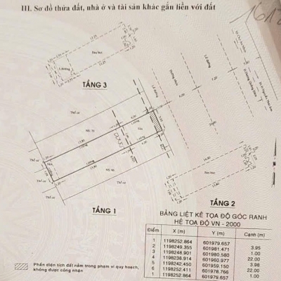 Nhà MT 68 Dương Quảng Hàm, Phường 7, Gò Vấp, MT 40m, 4x22m, Cn 87,2 m2, trệt 2 lầu, 17,2 tỷ TL Lộc