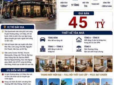 BÁN TÒA APARTMENT LINH LANG - BA ĐÌNH - LÔ GÓC - DT 200 TR/TH - 120M² - 9 TẦNG - MT 7M - 45 TỶ