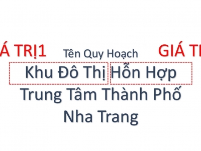 MỞ BÁN NHÀ Ở LIỀN KỀ KHU ĐÔ THỊ MỚI TẠI NHA TRANG KHÁNH HOÀ
