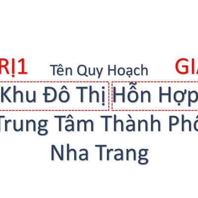 MỞ BÁN NHÀ Ở LIỀN KỀ KHU ĐÔ THỊ MỚI TẠI NHA TRANG KHÁNH HOÀ