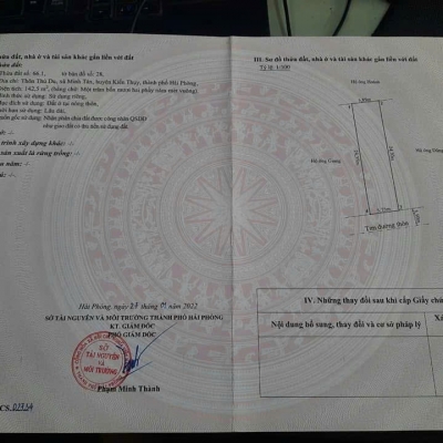 16,5 tr/m2 142.5m2 Vũ Vị Minh Tân Zalo 0567222555