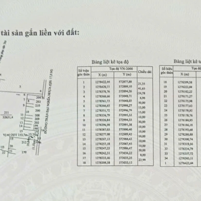 CẦN BÁN LÔ ĐẤT VÀNG 32.631m² – TRUNG TÂM THỊ TRẤN TÂN CHÂU, TÂY NINH – MẶT TIỀN TRẦN ĐẠI NGHĨA