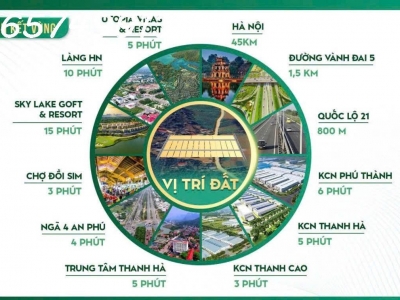 Đất nền Lương Sơn Hoà Bình