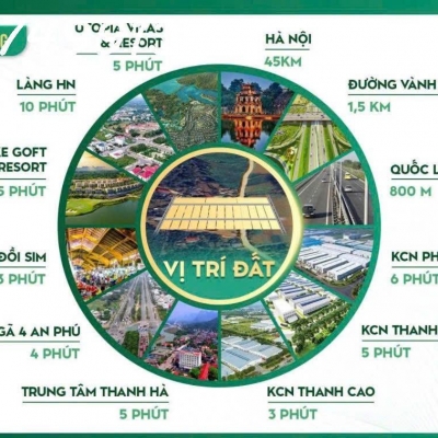 Đất nền Lương Sơn Hoà Bình