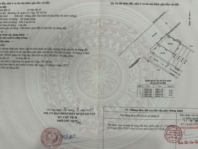 Đất hẻm Quang Trung, Phường 14, Gò Vấp, Hẻm 16m thông, 12x20m, Cn 206,3 m2, 28 tỷ TL, MT bờ kênh