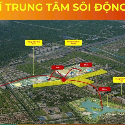 Sun Hà Nam- Đón đầu sóng giãn dân Hà Nội, cơ hội tăng giá rõ rệt