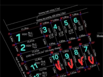 Giá quanh 1 tỷ  4 lô đất hiếm Trung Nghĩa 2 – Nam Đồ Sơn  Đường nhựa 5m  Phù hợp đầu tư giữ tiền  ZALO 0567 222 555