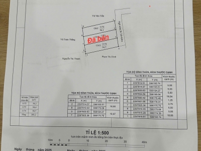 ĐẤT ĐỨC PHONG – KIẾN THỤY  2 LÔ F0 CUỐI CÙNG 94M²  GIÁ HƠN 1 TỶ – HÀNG HIẾM GẦN VINHOMES  ZALO 0567 222 555