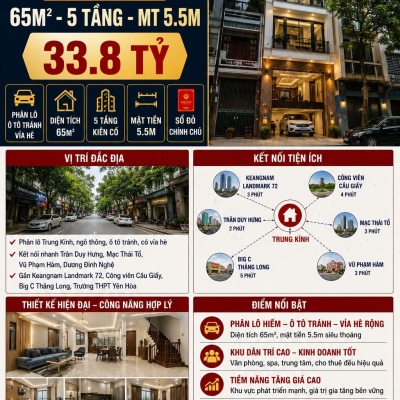 BÁN NHÀ PHÂN LÔ TRUNG KÍNH - CẦU GIẤY - 65M² - 5 TẦNG - MẶT TIỀN 5.5M - 33.8 TỶ
