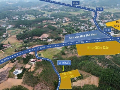 ???? “Đầu tư hôm nay – an cư mai sau!”