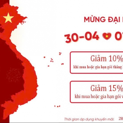Phần Mềm Đăng Tin Bất Động Sản Hiệu Quả