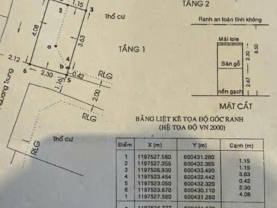 Nhà 2 MT hẻm 275/111/17 Quang Trung, Phường 10, Gò Vấp, Hẻm 2,1m, 4,08x2,3m, Cn 9,3 m2, trệt 2 lầu, 2PN, 1,79 tỷ TL