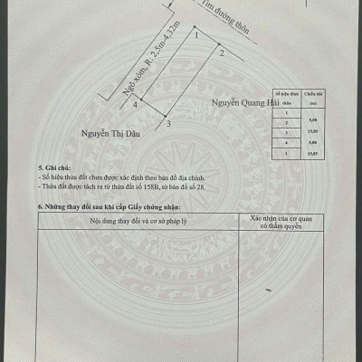 1.7x TỶ – LÔ GÓC TAM KIỆT HỮU BẰNG – TRỤC THÔN 7M – VỊ TRÍ TRUNG TÂM  ZALO 0567 222 555