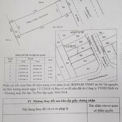 Biệt Thự Hẻm 179/12/5 Đường Trục, Phường 13, Bình Thạnh, Hẻm 10m thông, 6x23m, Cn 138 m2, trệt lửng 3 lầu, ST, 7PN, 8WC, 18,5 tỷ TL