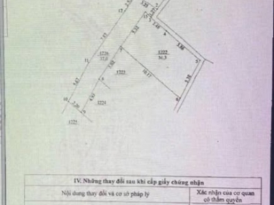 MUỐN BÁN 51.3M ĐẤT Ô TÔ ĐỖ CỬA NGAY CHỢ ĐẠI PHÙNG - ĐAN PHƯỢNG - HÀ NỘI