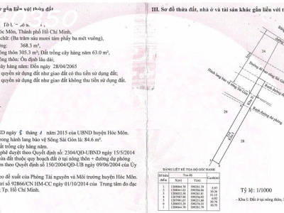 Bán đất tại Nhị Bình, Hóc Môn, diện tích 368,3 m2, giá bán 7,8 tỷ