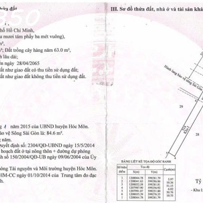 Bán đất tại Nhị Bình, Hóc Môn, diện tích 368,3 m2, giá bán 7,8 tỷ