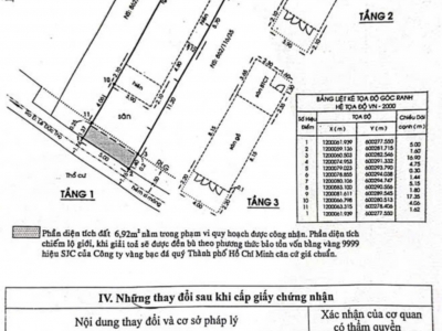 Đất hẻm 862/116/33 Lê Đức Thọ, Phường 15, Gò Vấp, 5x25m, NH, Cn 124 m2, 6,2 tỷ TL