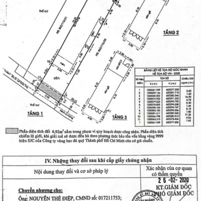Đất hẻm 862/116/33 Lê Đức Thọ, Phường 15, Gò Vấp, 5x25m, NH, Cn 124 m2, 6,2 tỷ TL