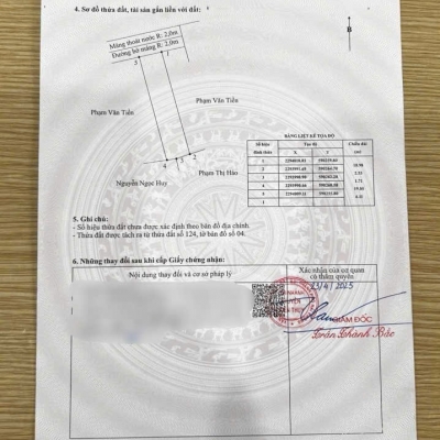 Đất nền Ngũ Phúc Kiến Thụy ô tô tránh nhau - ZALO 0567 222 555