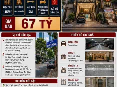 BÁN TÒA VĂN PHÒNG NGUYỄN HOÀNG - NAM TỪ LIÊM - 8 TẦNG THANG MÁY, PHÂN LÔ VIP, VỈA HÈ RỘNG - 115M2 - 8 TẦNG - MT 7M - 67 TỶ