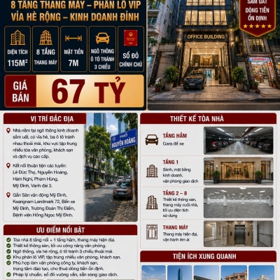 BÁN TÒA VĂN PHÒNG NGUYỄN HOÀNG - NAM TỪ LIÊM - 8 TẦNG THANG MÁY, PHÂN LÔ VIP, VỈA HÈ RỘNG - 115M2 - 8 TẦNG - MT 7M - 67 TỶ