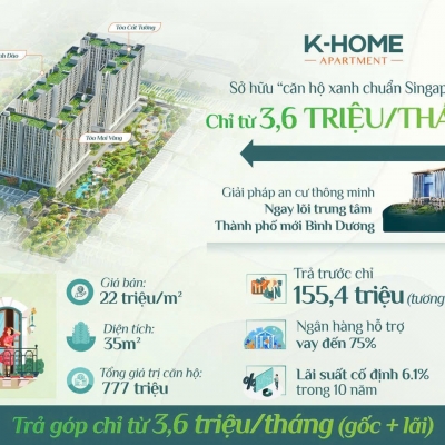 Căn hộ giá rẻ nhất dự án K-Home – Nay thuộc TP.HCM