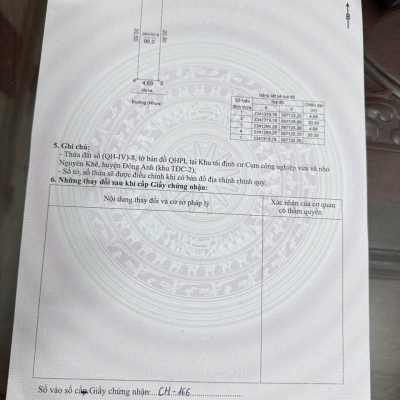????Chính chủ gửi bán 96m Tái Định Cư Nguyên Khê