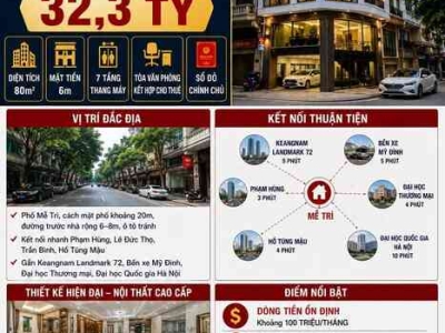 BÁN TÒA NHÀ MỄ TRÌ - NAM TỪ LIÊM - 80M² - 7 TẦNG - THANG MÁY - MT 6M - 32,3 TỶ