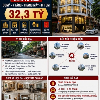 BÁN TÒA NHÀ MỄ TRÌ - NAM TỪ LIÊM - 80M² - 7 TẦNG - THANG MÁY - MT 6M - 32,3 TỶ