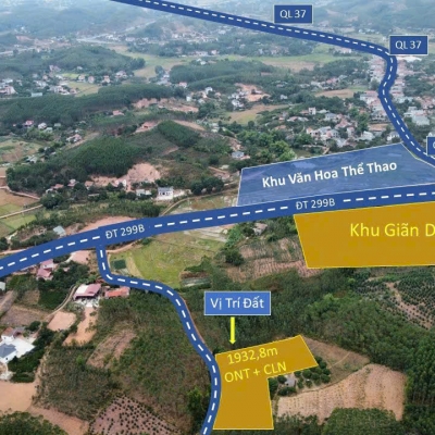 ???? “Sở hữu đất nền – nắm giữ tài sản tăng giá từng ngày!”