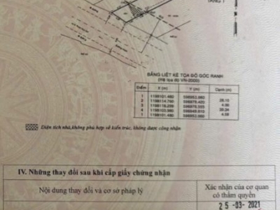 Nhà MT 81 Nguyễn Tư Giản, Phường 12, Gò Vấp, MT 12m, 4x30m, Cn 117,2 m2, trệt lửng, 12,5 tỷ TL