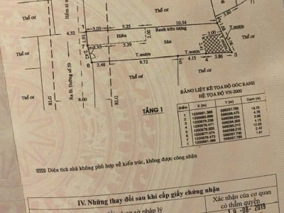 Đất hẻm 105/24/14 Đường số 59, Phường 14, Gò Vấp, Hẻm 6m, 4,4x18,5m, NH, Cn 83,9 m2, 7,5 tỷ TL