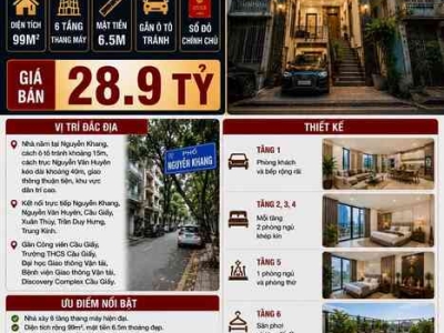 BÁN NHÀ NGUYỄN KHANG - CẦU GIẤY - THANG MÁY, DIỆN TÍCH RỘNG, GẦN Ô TÔ TRÁNH - 99 M2 - 6 TẦNG - MT 6.5M - 28.9 TỶ