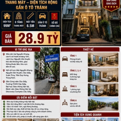 BÁN NHÀ NGUYỄN KHANG - CẦU GIẤY - THANG MÁY, DIỆN TÍCH RỘNG, GẦN Ô TÔ TRÁNH - 99 M2 - 6 TẦNG - MT 6.5M - 28.9 TỶ