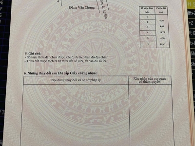 ĐẤT CỐC LIỄN – MINH TÂN – KIẾN THỤY  80M²  NGÕ 4M NHỰA  GIÁ 8XX TRIỆU – HÀNG ĐÓN SÓNG KHU DÂN CƯ  ZALO 0567 222 555