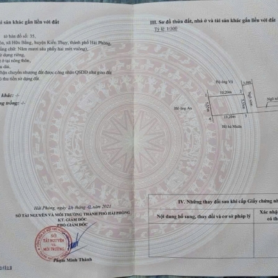 BÁN ĐẤT HỮU BẰNG KIẾN THỤY 56,2M2 – NGÕ Ô TÔ – GIÁ RẺ TẦM TIỀN  ZALO 0567 222 555