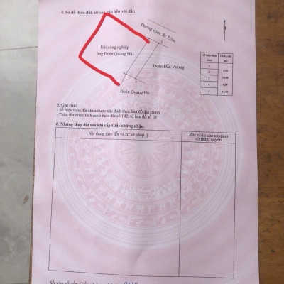 Bán đất nhà vườn mặt đường trục thôn Kính Trực, Tân Phong chỉ 1,9xx tỷ - ZALO 0567 222 555