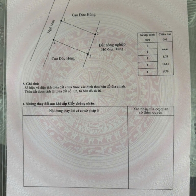 Chỉ hơn 1 tỷ sở hữu nhà vườn mini Kính Trực Tân Phong Kiến Thụy - ZALO 0567 222 555