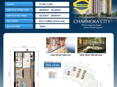 DỰ ÁN KHU ĐÔ THỊ TẠI NHA TRANG KHÁNH HOÀ